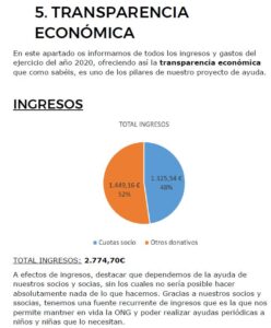 MEMORIA 2020